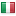 milanotrust.info server is located in Italy